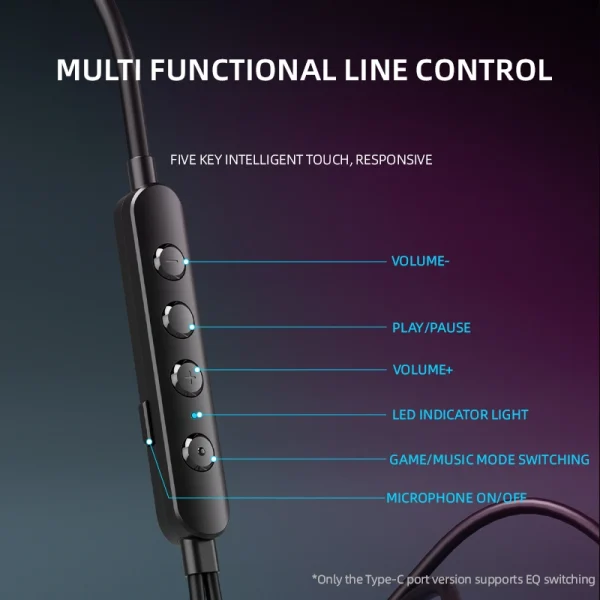 PIVA S6 Falcon Gaming Wired Earphones with Sound Card Piva S6 gaming earphones with built-in sound card, RGB lighting, and in-line mic control β available at PakPearl